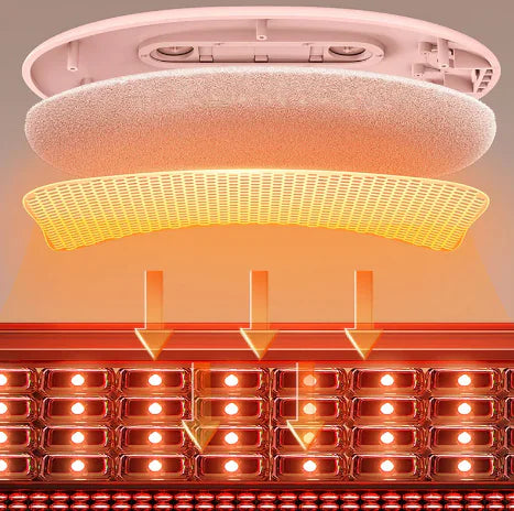 Comfort Heat Belt for Period Pain