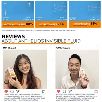 La Roche Posay SPF50+ Sunscreen for Oily Skin 50ml