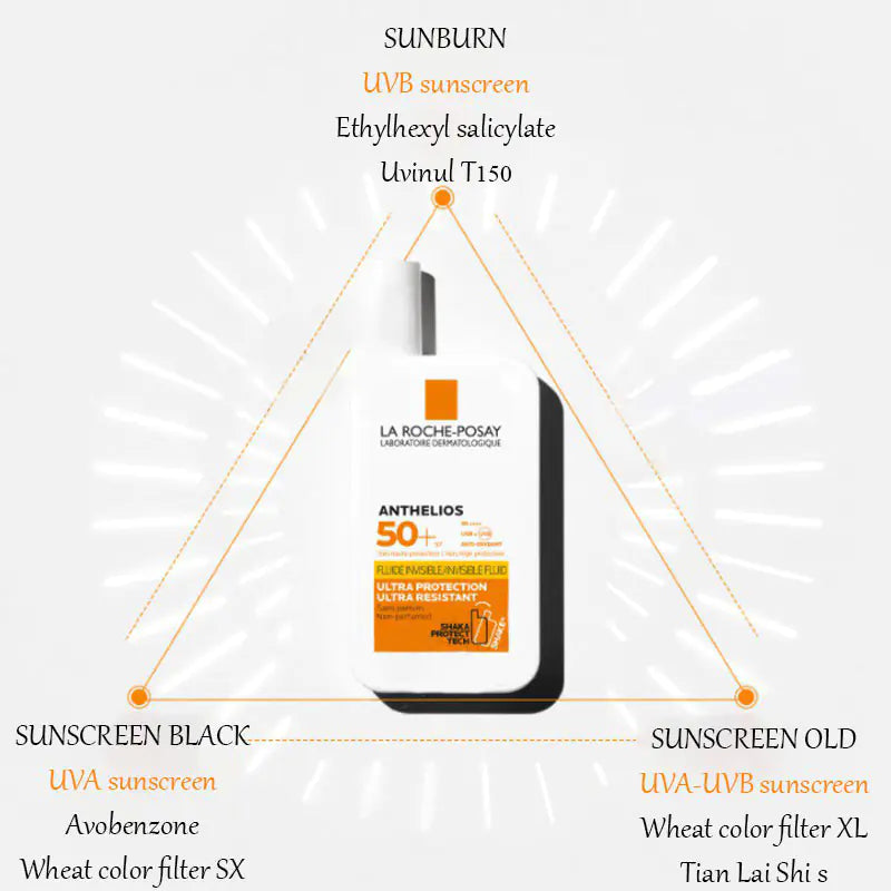 La Roche Posay SPF50+ Sunscreen for Oily Skin 50ml