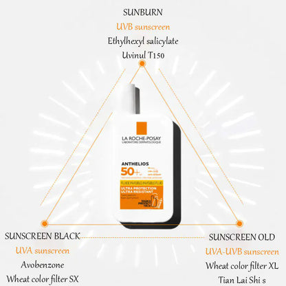 La Roche Posay SPF50+ Sunscreen for Oily Skin 50ml