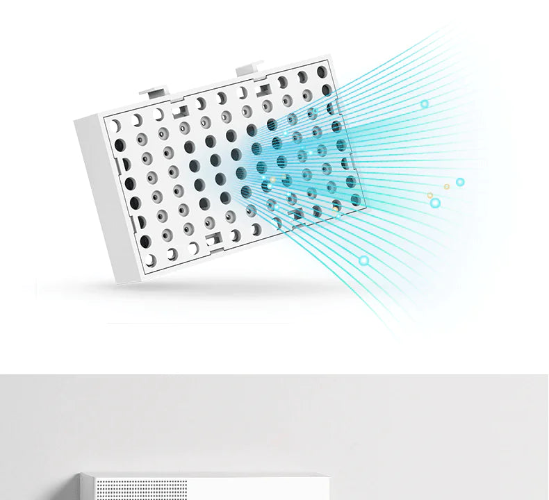 Smart Pet Odor Eliminator for Cats and Dogs