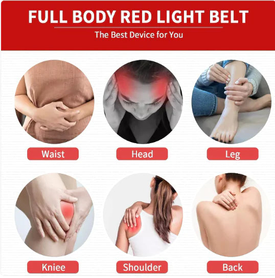 Dual Wavelength Infrared Heating Belt