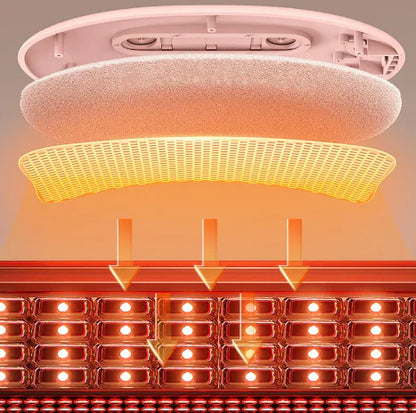 Comfort Heat Belt for Period Pain